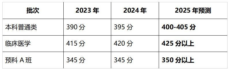 微信图片_20250703091935.png