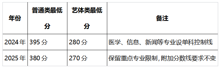 微信图片_20250707091144.png