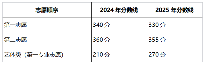 微信图片_20250707091205.png